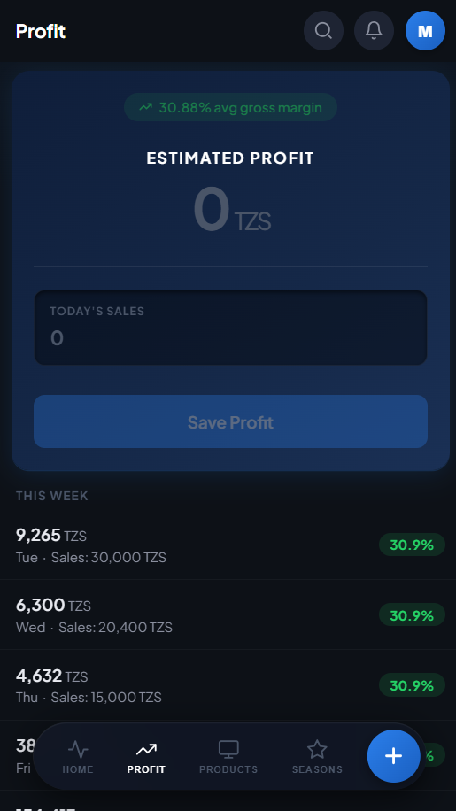 Noraflow profit screen showing daily sales and estimated profit